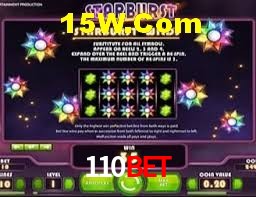 Crash Games Statistics 110bet