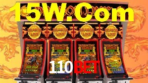 Experimente o Login Seguro Premium no 110bet